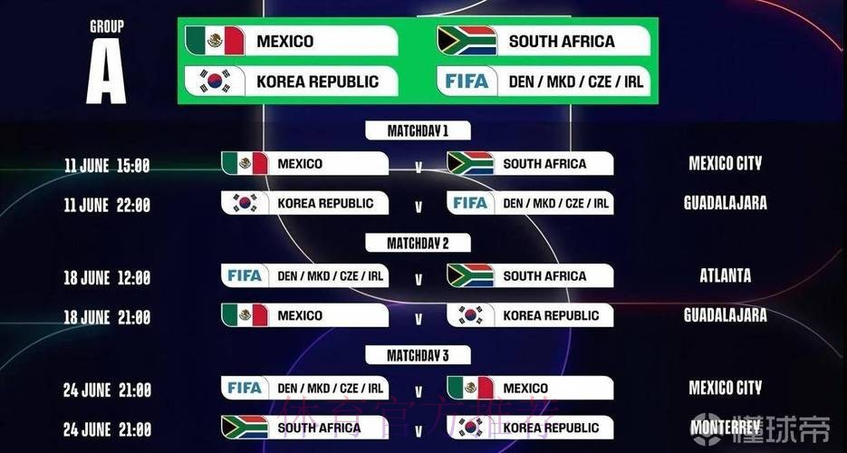 2026世界杯比赛时间入口 2026世界杯比赛时间入口