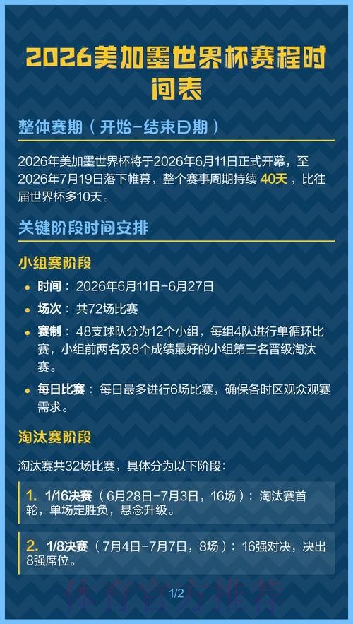 2026美加墨世界杯完整赛程